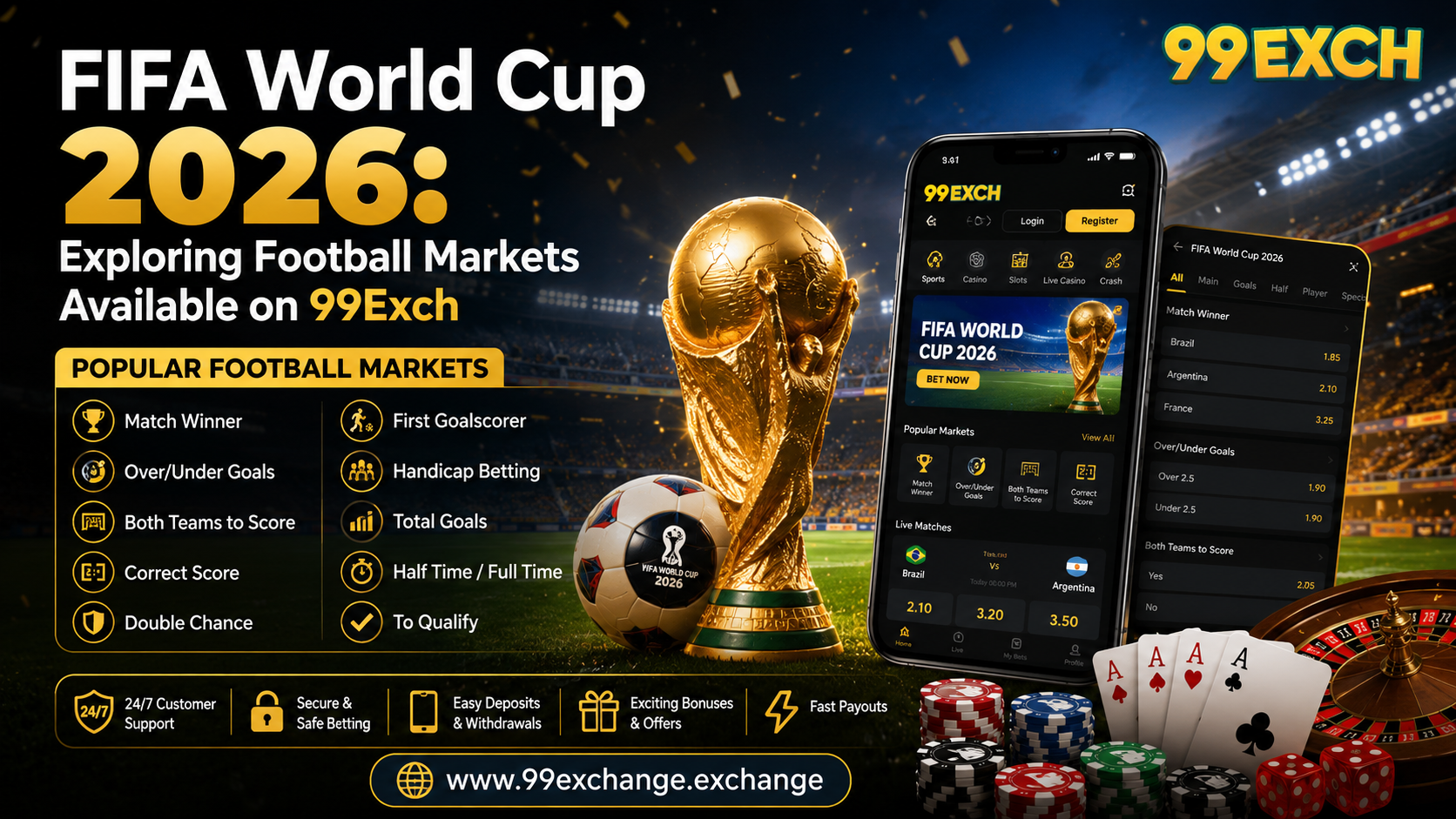 FIFA world cup 2026