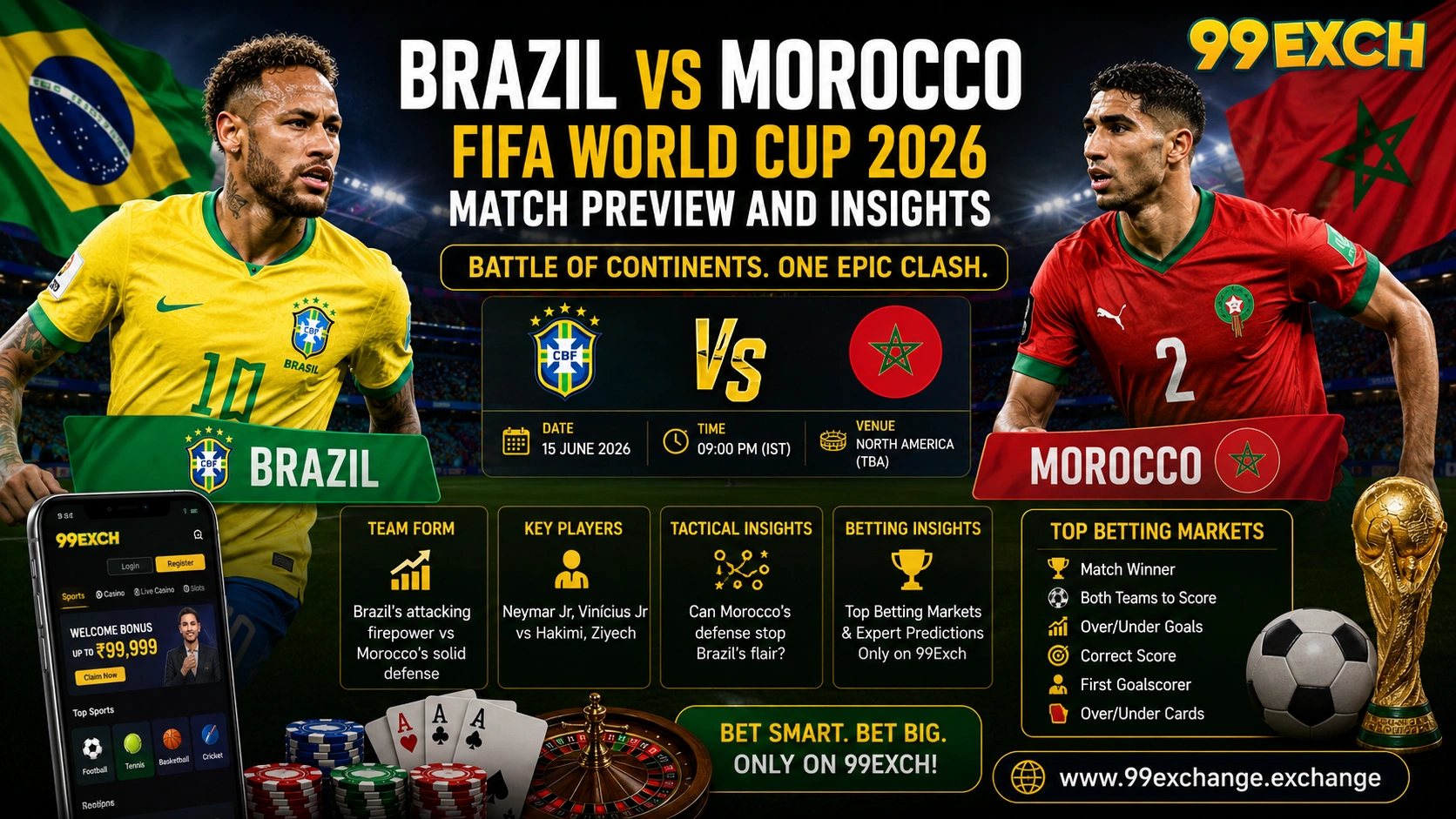 Brazil vs Morocco