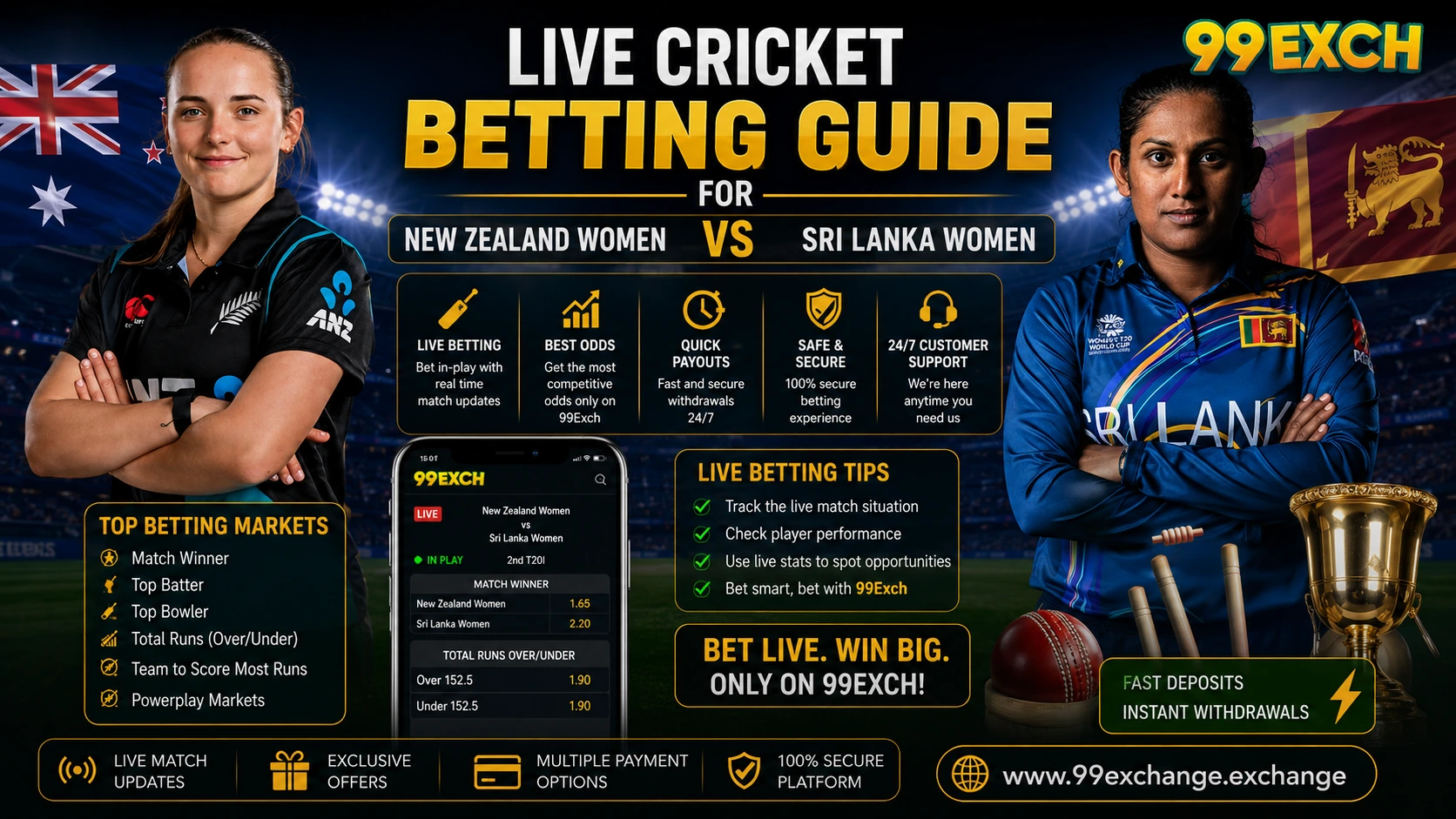 NZ-W vs SL-W