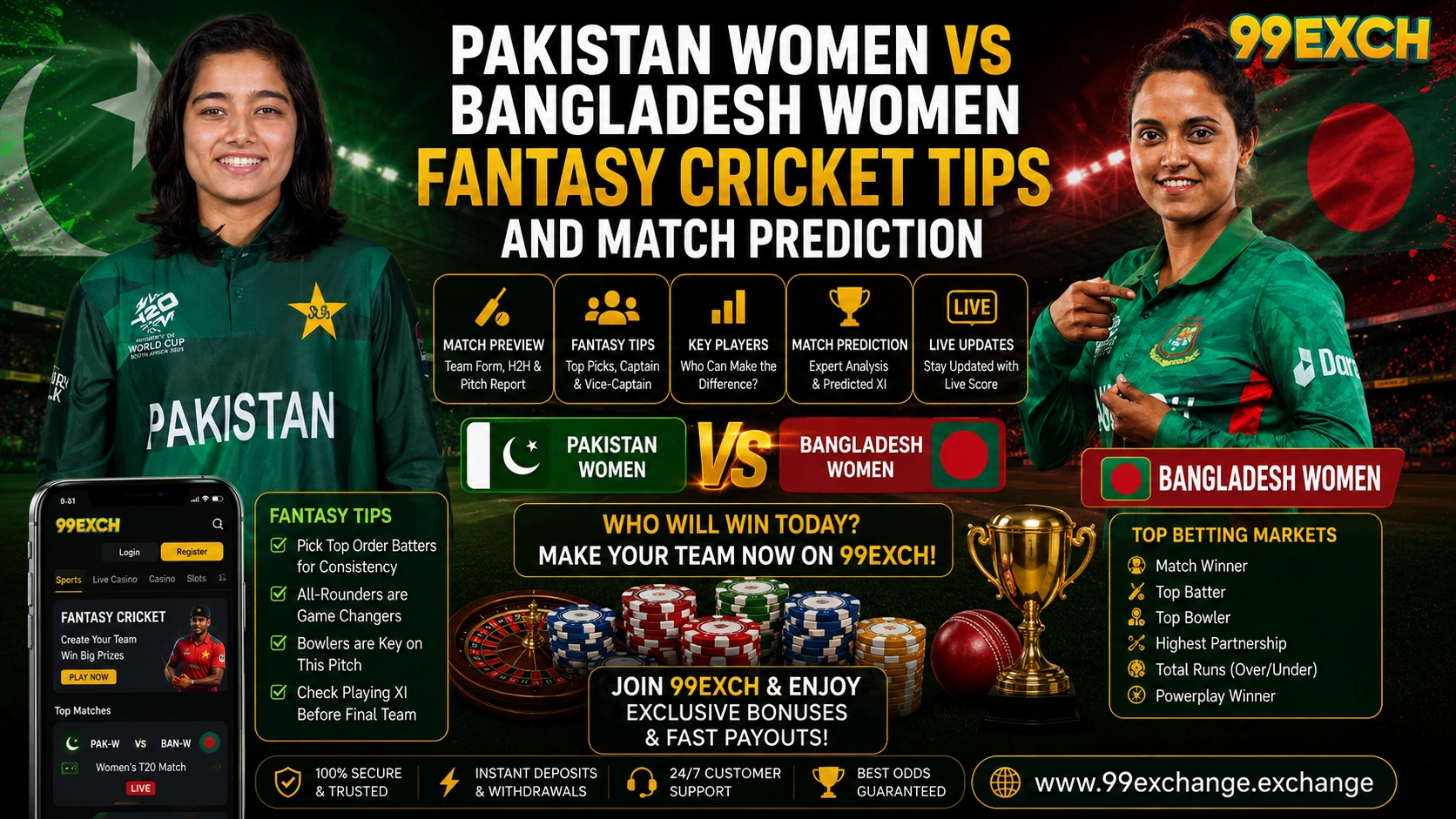 Pakistan Women vs Bangladesh Women